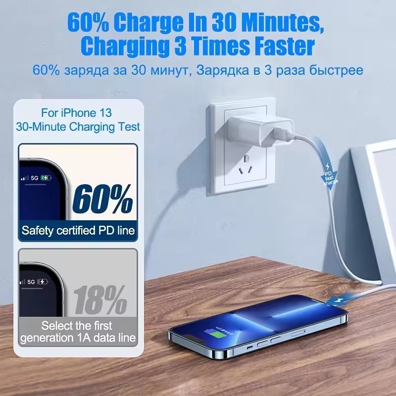 20Pcs For Apple iPhone 15 14 1 - Phone Accessories Unique recension och pris