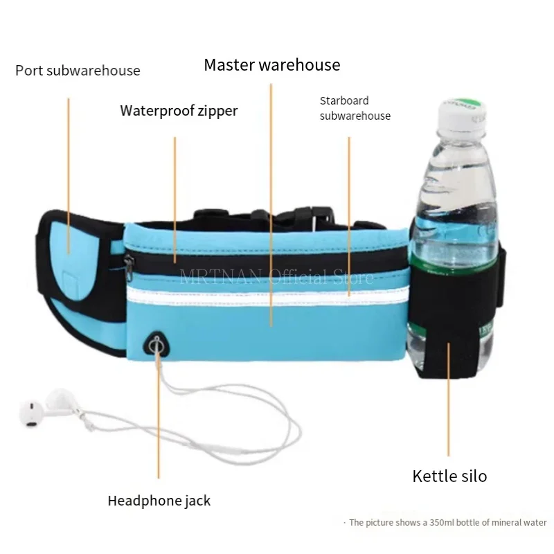 1pc Running Bag Women Waist ba - Phone Accessories For Running recension och pris